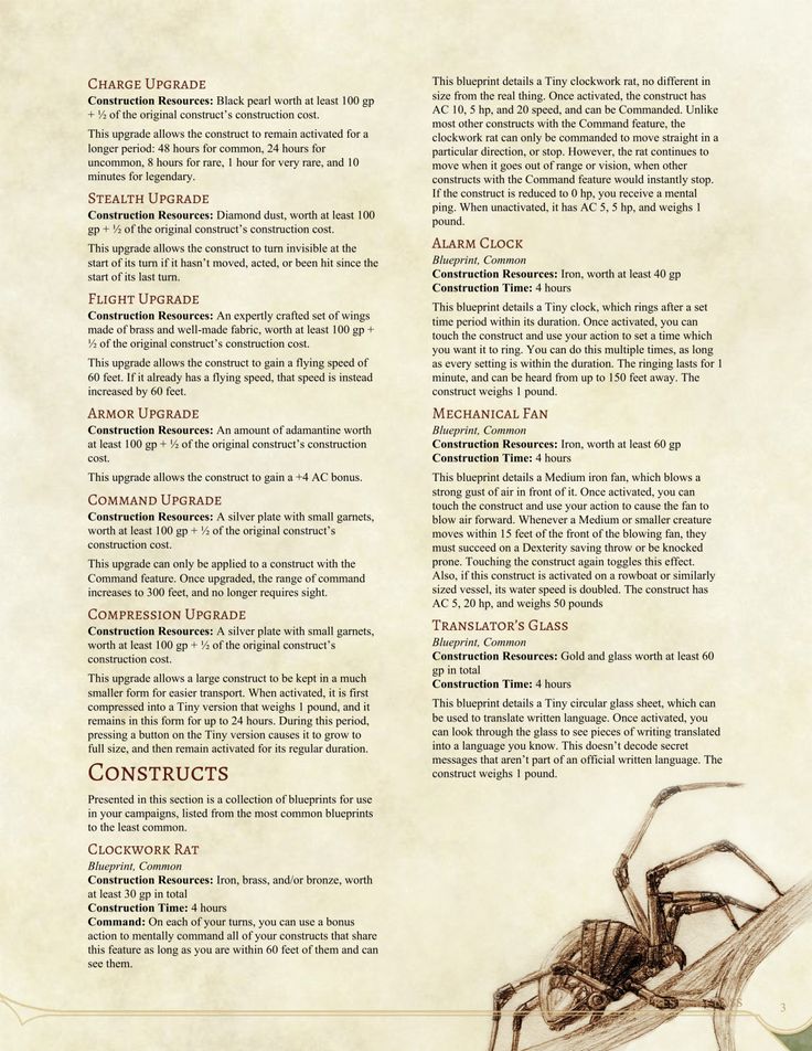 23 best primeordia homebrew classes images on pinterest dnd 5e d d 5e small size