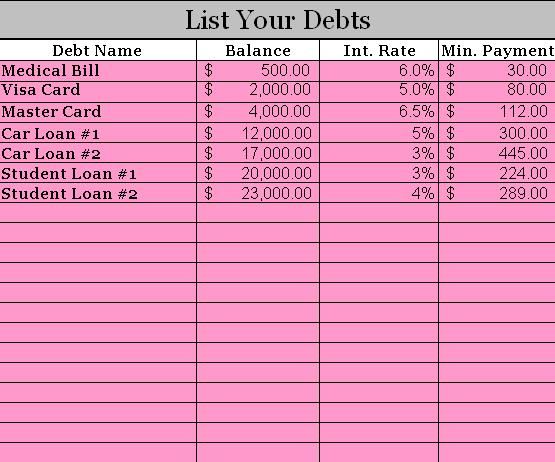 Best 25+ Debt snowball calculator ideas on Pinterest Pay off - credit card payoff calculator Best 25+ Debt snowball calculator ideas on Pinterest Pay off - credit card payoff calculator