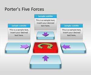 12 best strategy images on pinterest | free stencils, templates 12 best strategy images on pinterest | free stencils, templates, Presentation templates