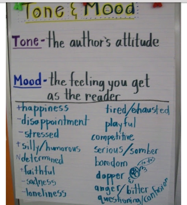 26 besten tone and mood bilder auf pinterest schule betten und mood anchor chart
