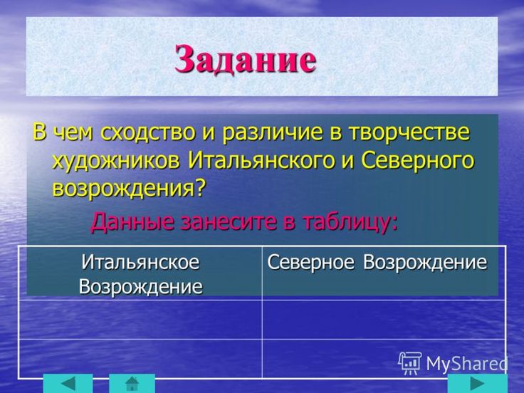 Картинки ТАБЛИЦА ВОЗРОЖДЕНИЯ