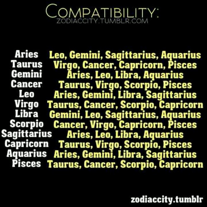 44 best virgo images on pinterest astrology zodiac city 44 best virgo images on pinterest astrology zodiac city