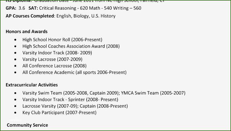jobs for high school students with no experience brisbane jobs for high school students with no experience brisbane