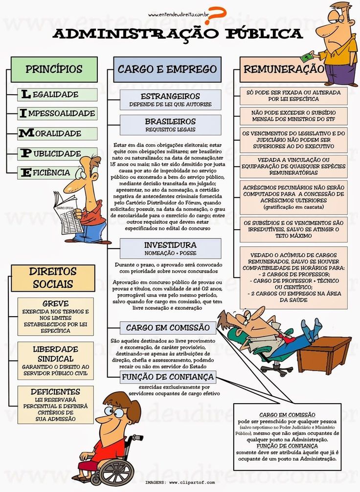 Como era a atuação da Defensoria Pública durante a vigência do Código de Processo Civil de 1973? Como era a atuação da Defensoria Pública durante a vigência do Código de Processo Civil de 1973?