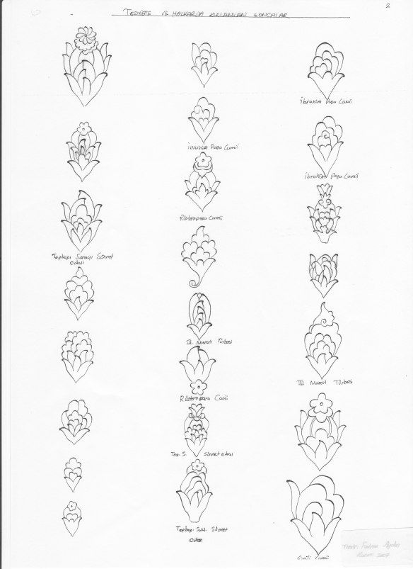 Turk Tezyini Sanatinda Cicek Ve Motif Cesitlerinden Ornekler Geometrik Dovmeler Tezhip Dovme Sanati Turk Tezyini Sanatinda Cicek Ve Motif Cesitlerinden Ornekler Geometrik Dovmeler Tezhip Dovme Sanati