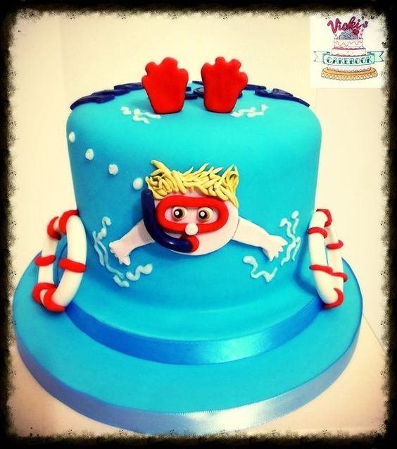 Year Birthday Cakes Pictures Year Birthday Cakes Pictures