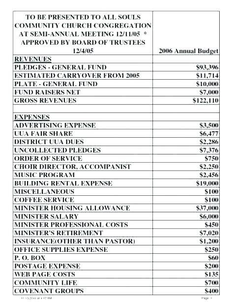 Housing Allowance For Pastors In Retirement