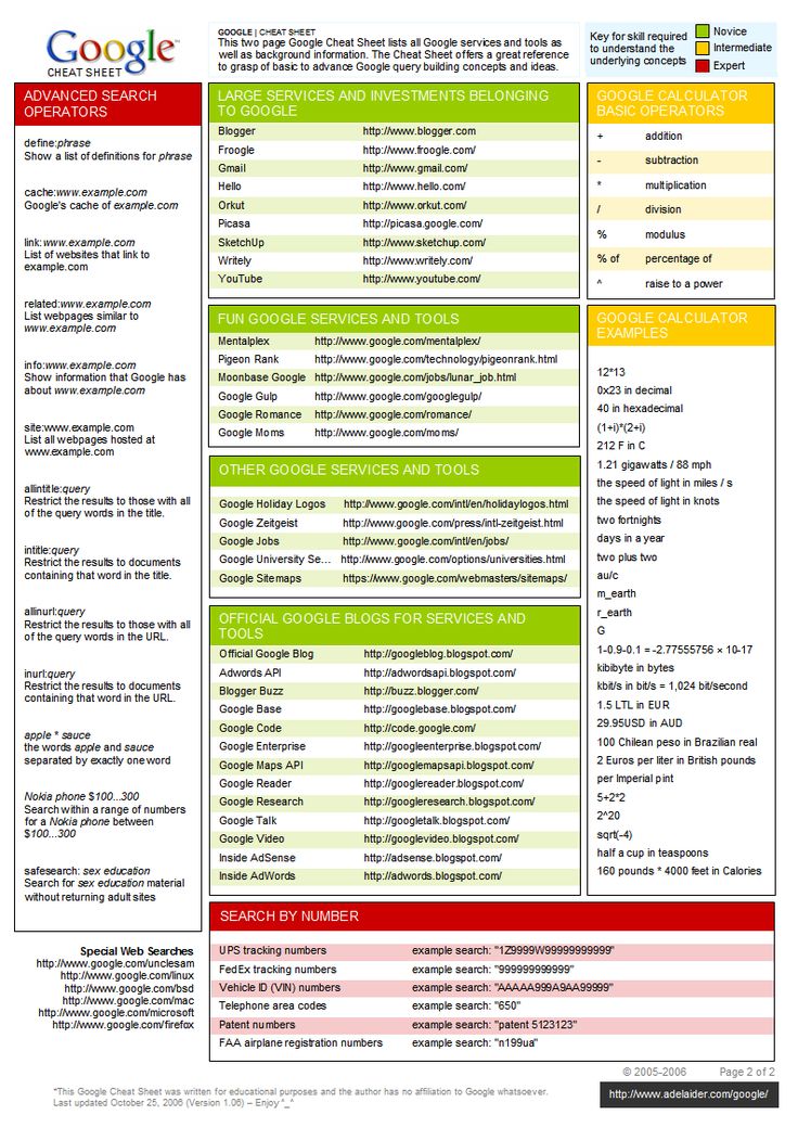 91 best Google images on Pinterest Content marketing, Digital - google drive resume 91 best Google images on Pinterest Content marketing, Digital - google drive resume