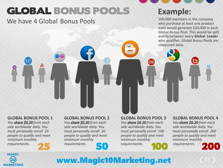 32 best Resume and Newsletter Creative Looks images on Pinterest - how a resume looks 32 best Resume and Newsletter Creative Looks images on Pinterest - how a resume looks