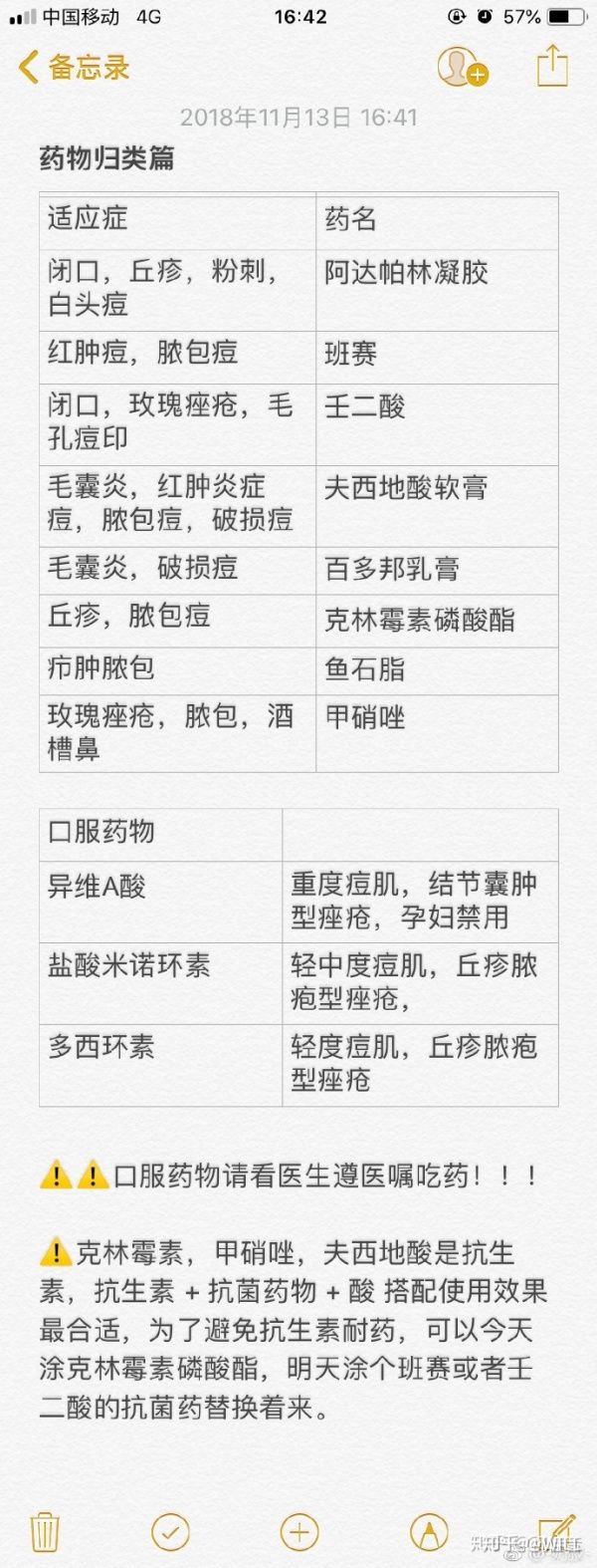 首页 知乎 bullet journal journal personalized items
