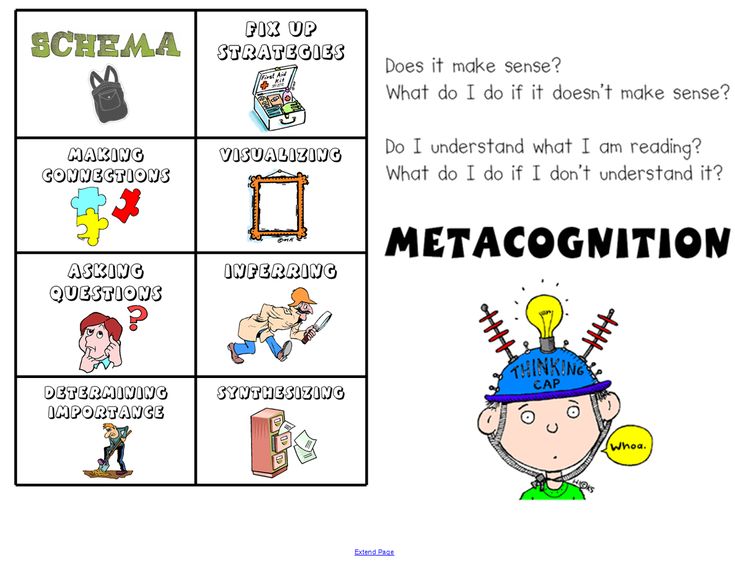 31 best metacognition images on pinterest teaching ideas metacognitive skills