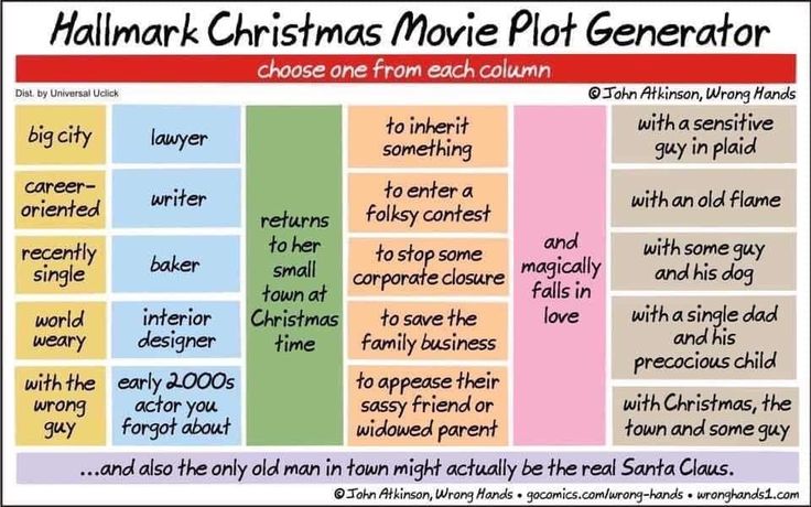Hallmark Movie Plot Generator 625 Variations Hallmark Movie Plot Generator 625 Variations