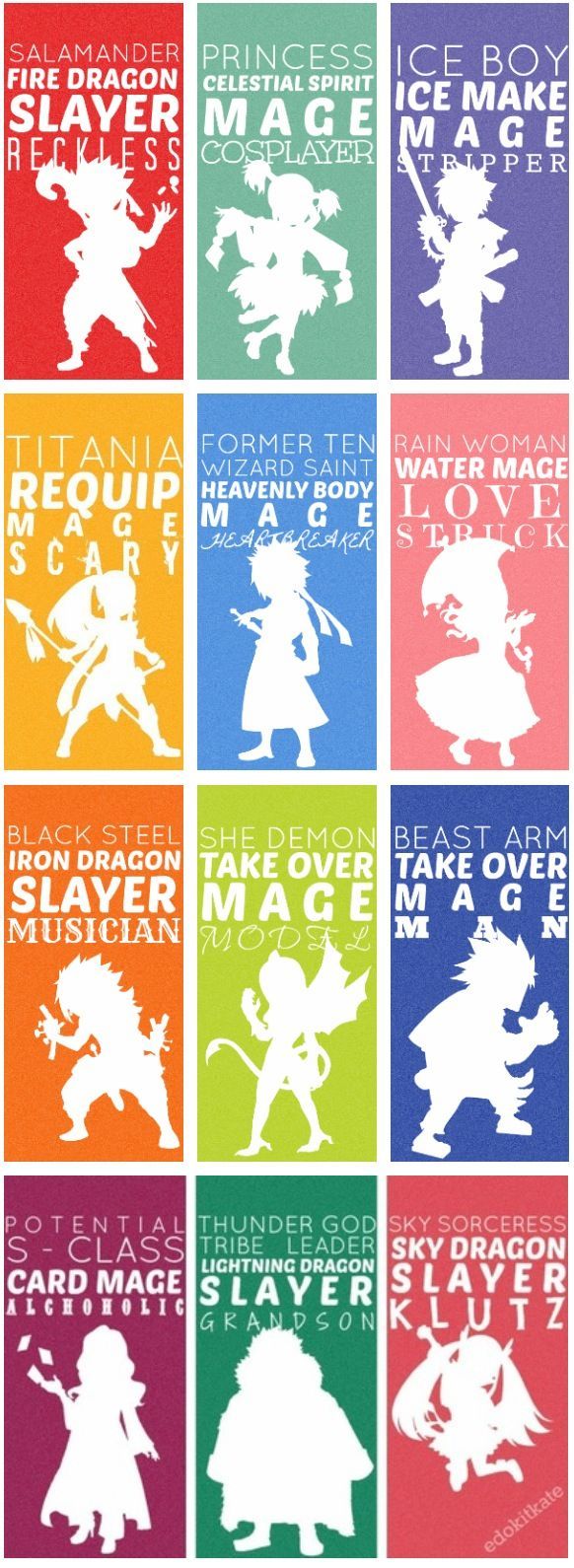 The Myers-Briggs® Personality Types Of Fairy Tail Characters