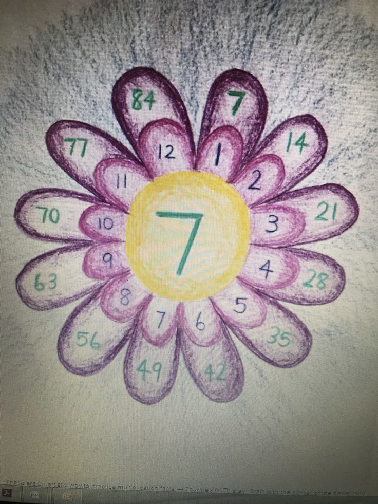 multiplication-flower-multiplication-teaching-flowers