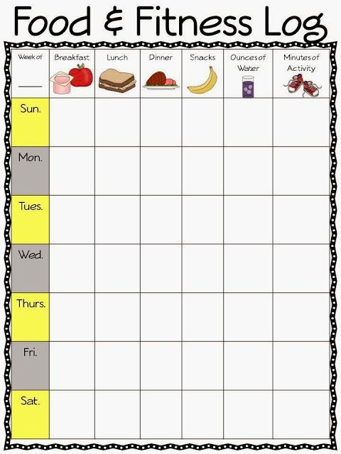 new year new you new freebies i totally need this eating log sheet