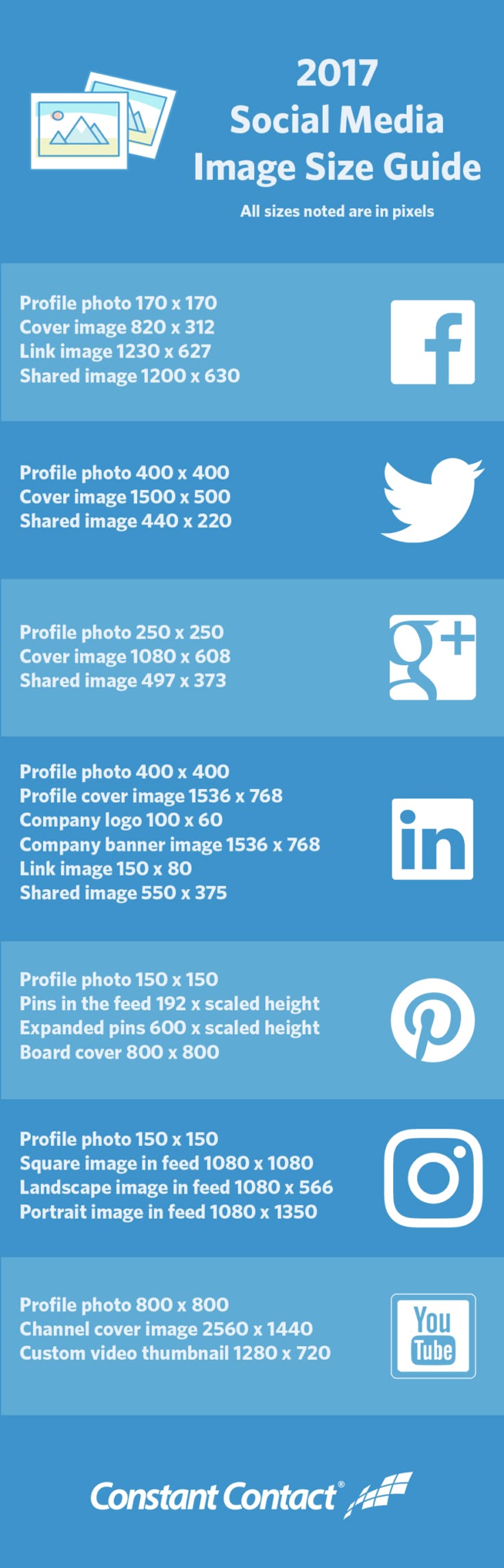 56 best social media image size guide images on pinterest digital best size for facebook images