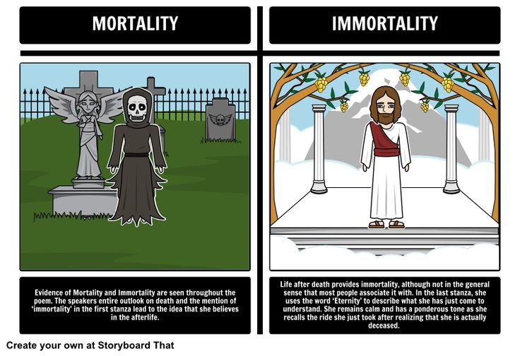 analysis dickinson s because i could not This video is an analysis of emily dickinson's poem because i could not stop for death. analysis dickinson s because i could not This video is an analysis of emily dickinson's poem because i could not stop for death.