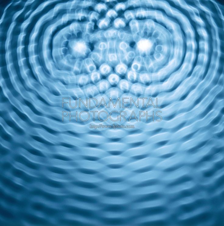 In physics, interference is a phenomenon in which two waves superpose