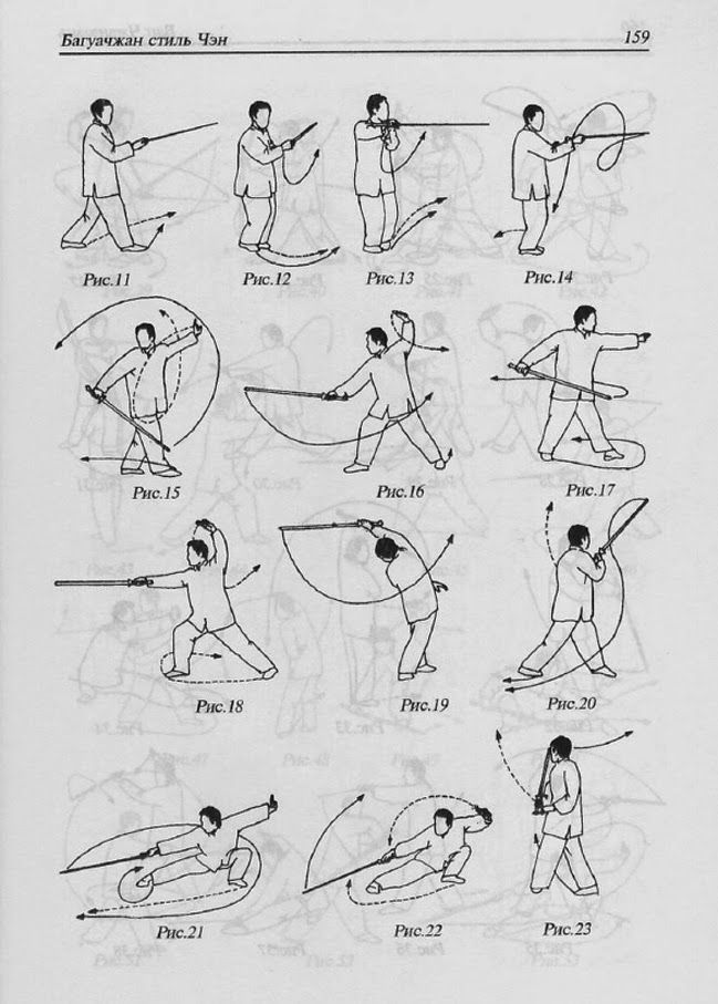 110 best Bagua Zhang images on Pinterest | Marshal arts, Combat sport ...