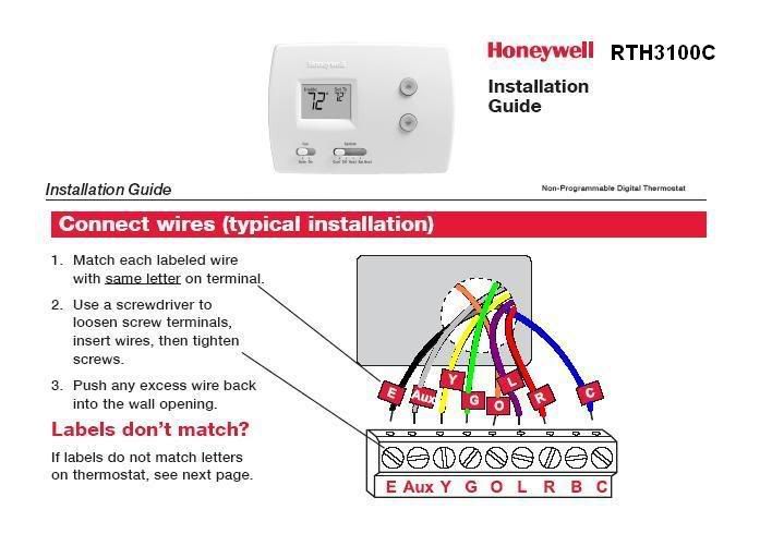 107 best eddy images on Pinterest Thermostats, Acting and Baseboard heating