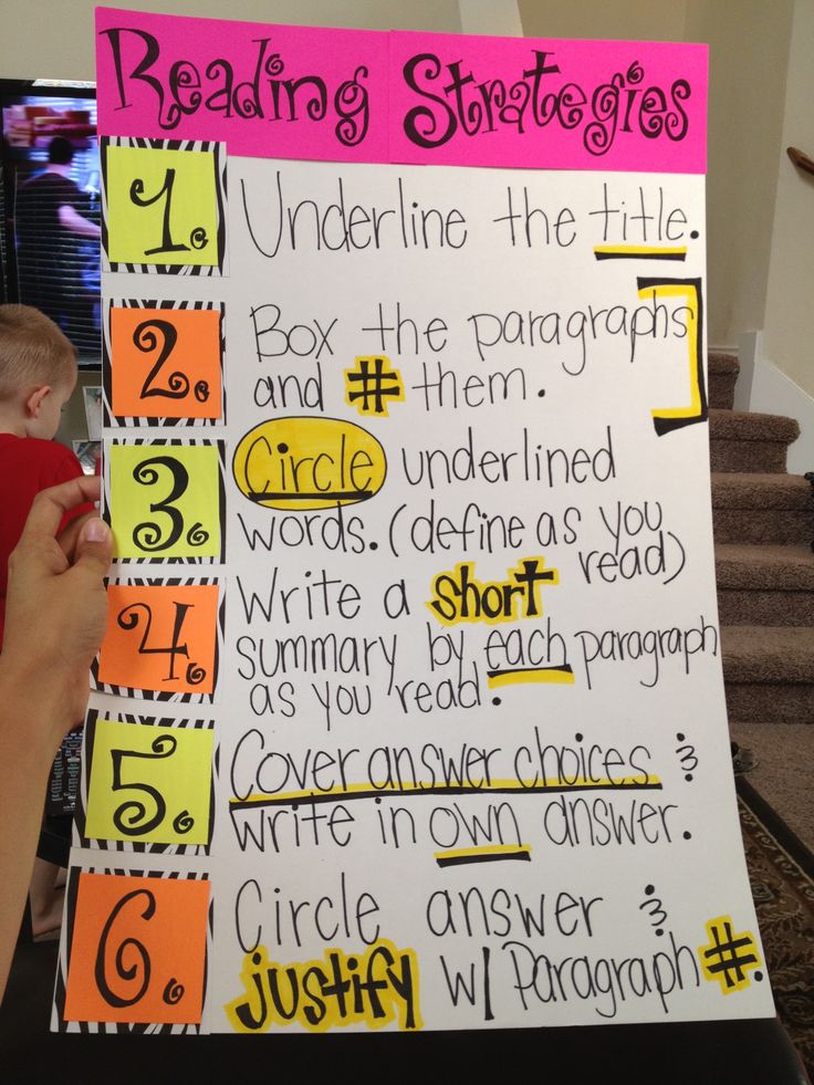 reading skills chart Written communication development chart may pretend to read when others are reading the child may struggle with reading and becomes more automatic, more attention is focused on comprehension reading moves towards fluency. reading skills chart Written communication development chart may pretend to read when others are reading the child may struggle with reading and becomes more automatic, more attention is focused on comprehension reading moves towards fluency.