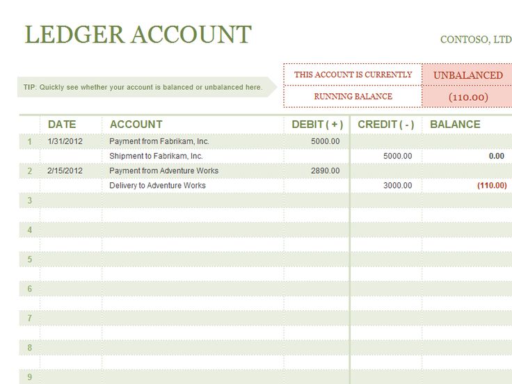 Professional Excel Accounting Templates Excel Project Management