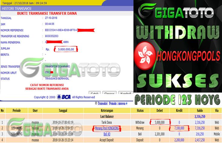 HONGKONGPOOLS | Tanggal, Kuis, Nama