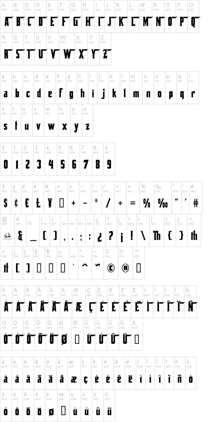 name the godfather font name the godfather font