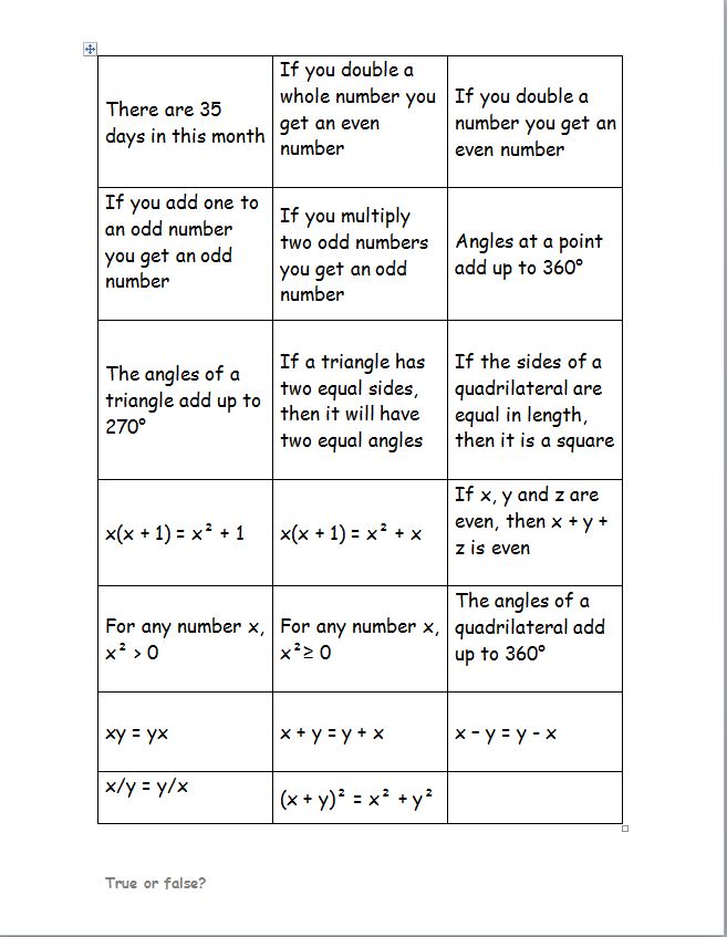 14 best Physics images on Pinterest Physical science, Teaching - apology letter to school 14 best Physics images on Pinterest Physical science, Teaching - apology letter to school