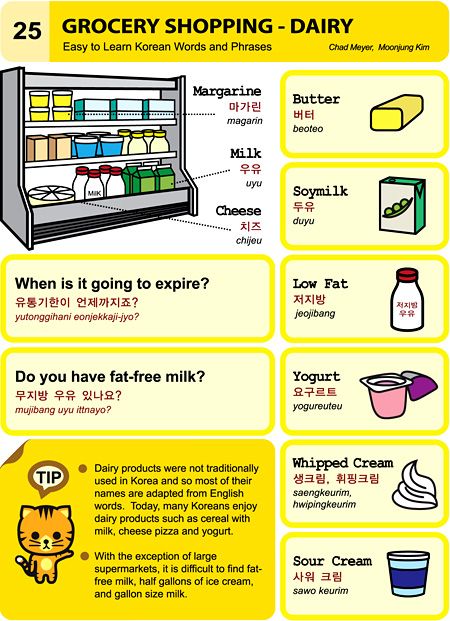 42 best Learn Korean images on Pinterest Korean language - grocery words 42 best Learn Korean images on Pinterest Korean language - grocery words