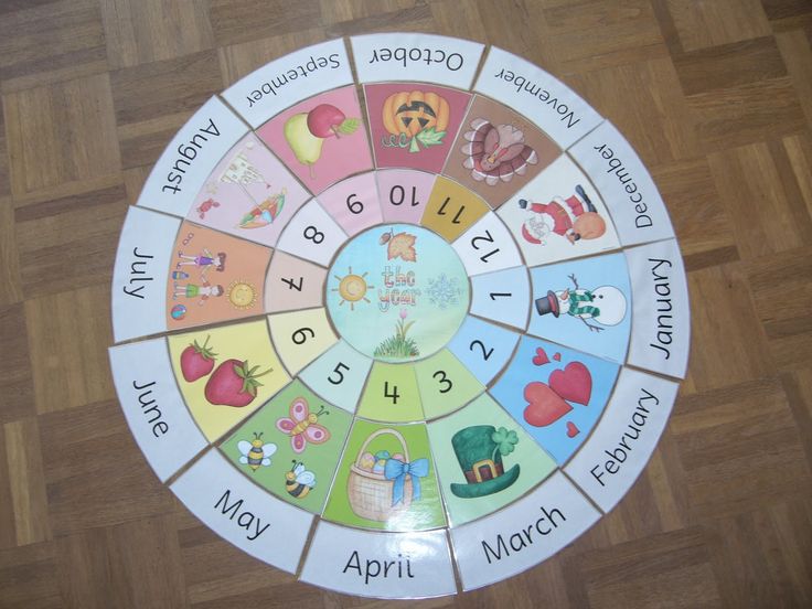 Englisch in der Grundschule:: Jahreskreis / months
