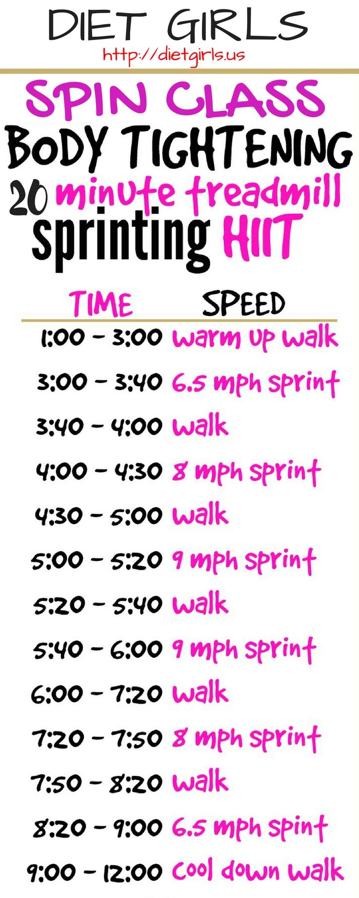 Reduce belly fat over 40 photo 6