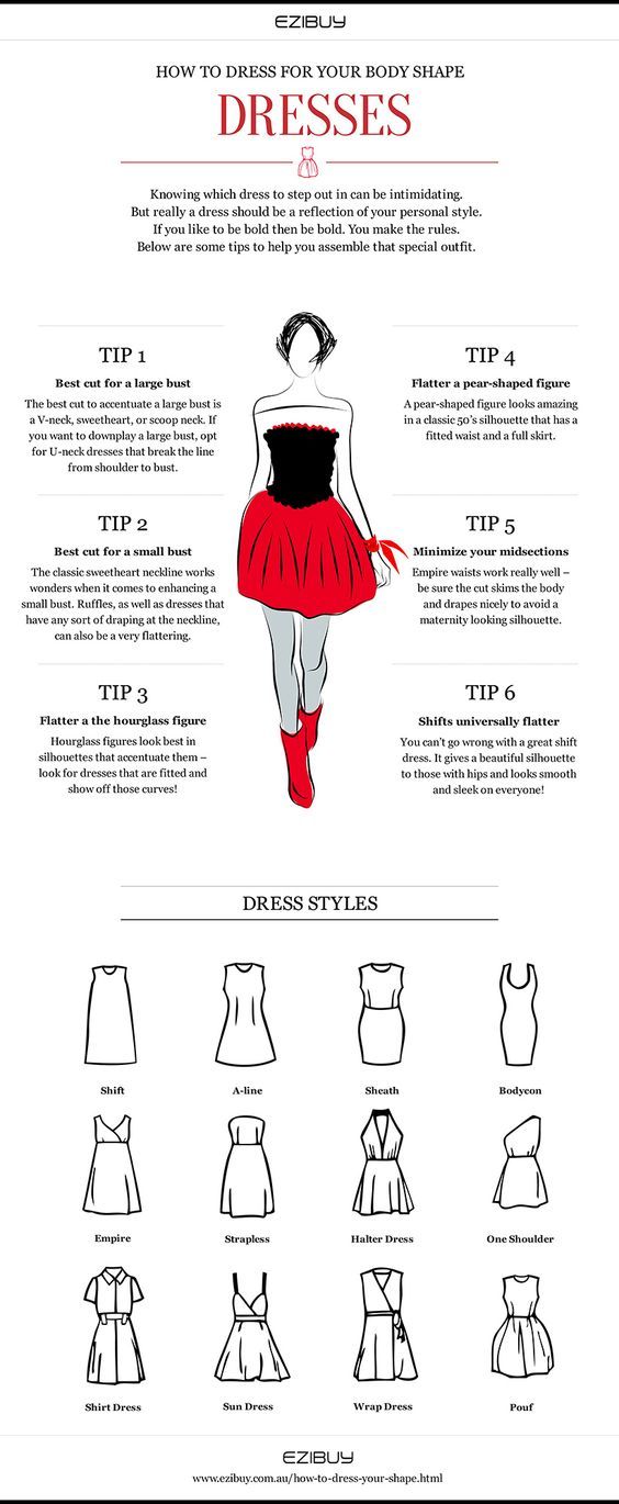 109 best infographics images on