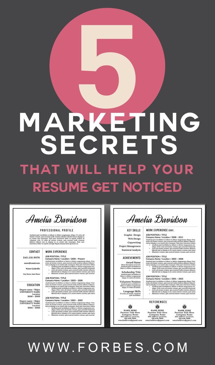 Contributor - The Muse at Forbes.com - The Big Tip? SEO Yourself. Provided by Resume Foundry on Etsy. Make it easy and start your resume with a professional resume template. Just $12 on Etsy. https://www.etsy.com/ca/shop/ResumeFoundry