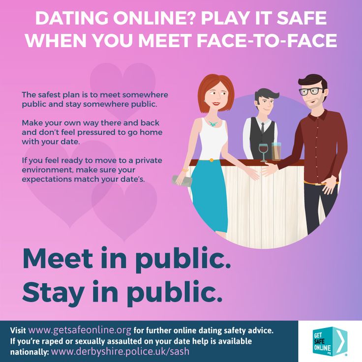 The First Date - Online Dating Advice