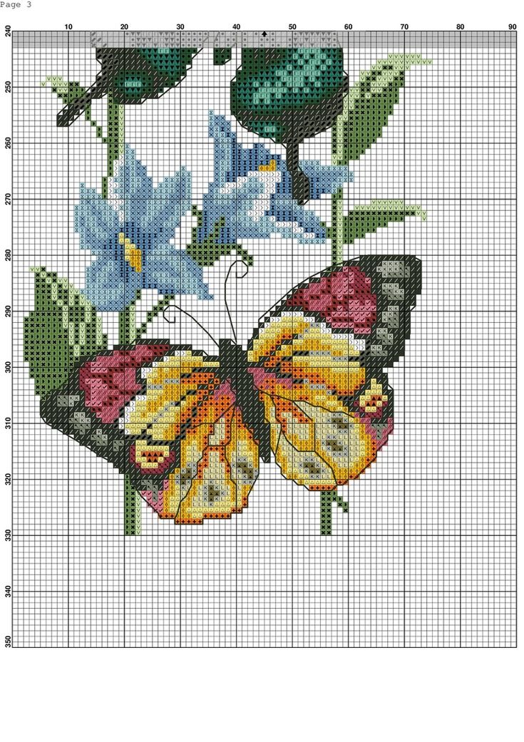 a cross stitch pattern with blue flowers and a yellow butterfly on the top of it