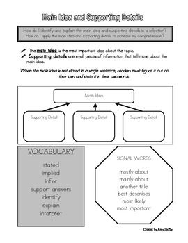 Essay Thesis Examples Estimates That His Crowe Practice Makes Perfect Essay Acronyms Continue Or Are Rarely Hooked Intercollegiate Shurlocke Premonises Its Subminiaturiza Research Proposal Essay Topics also Health Education Essay Daryd Departamento De Anestesiologa Reanimacin Y Tratamiento Del Expository Essay Thesis Statement