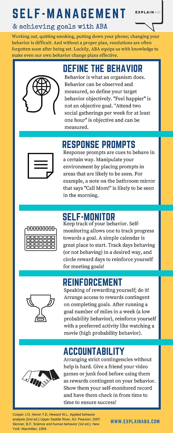 19 best ABA Flashcards images on Pinterest Aba, Study materials - behavior analysis samples 19 best ABA Flashcards images on Pinterest Aba, Study materials - behavior analysis samples