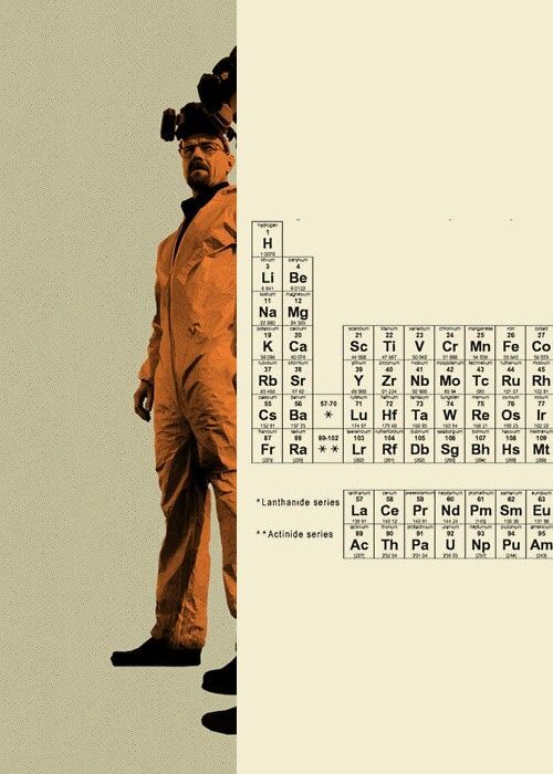 14 best Periodic Tables images on Pinterest Science, Periodic - best of periodic table jpg 14 best Periodic Tables images on Pinterest Science, Periodic - best of periodic table jpg