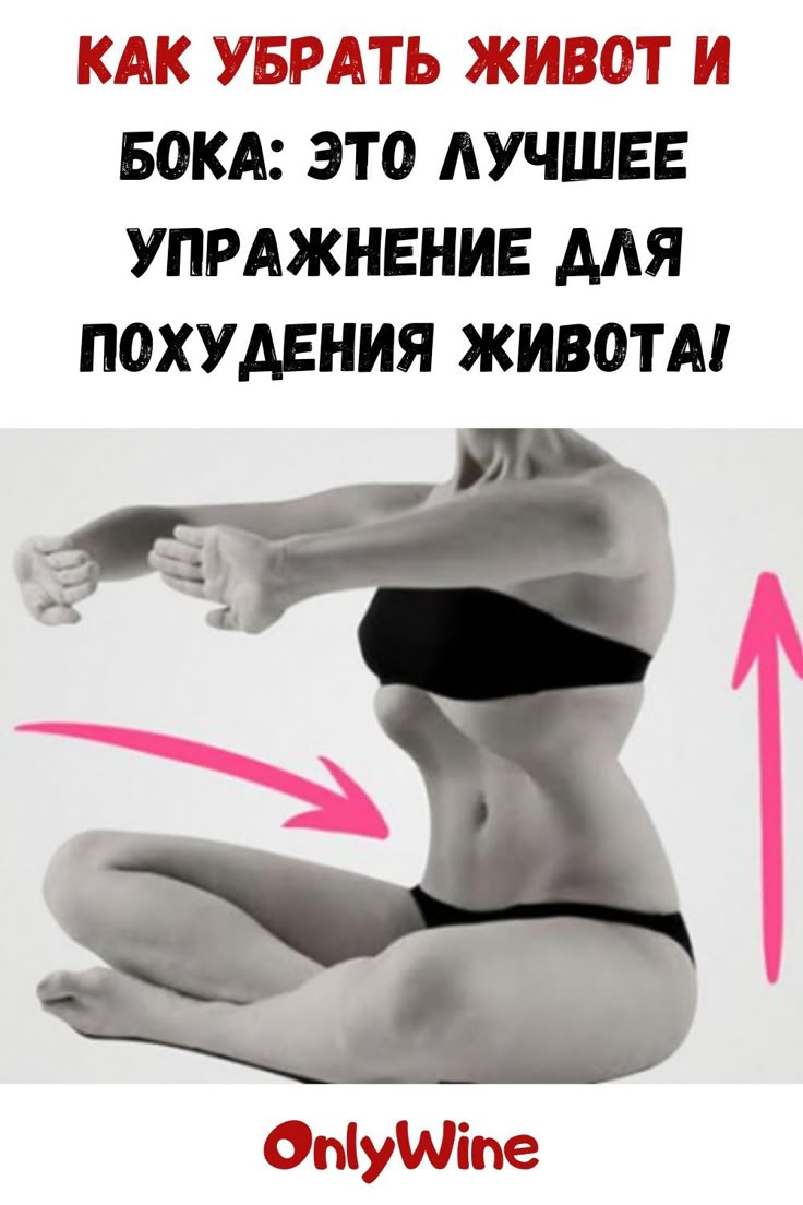 Убрать Живот В Домашних Условиях Диета. Диета для похудения живота