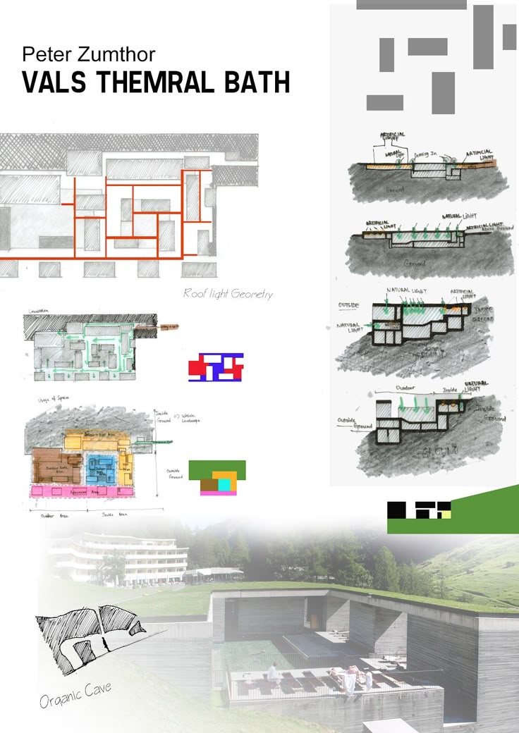 Peter Zumthor Thermal Baths