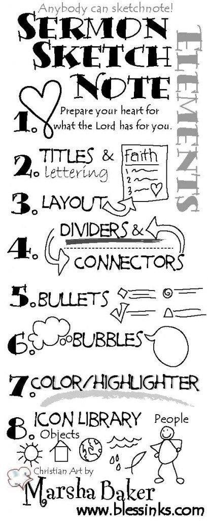 quick tip of the week adding sketchnotes to your sermon film study essay