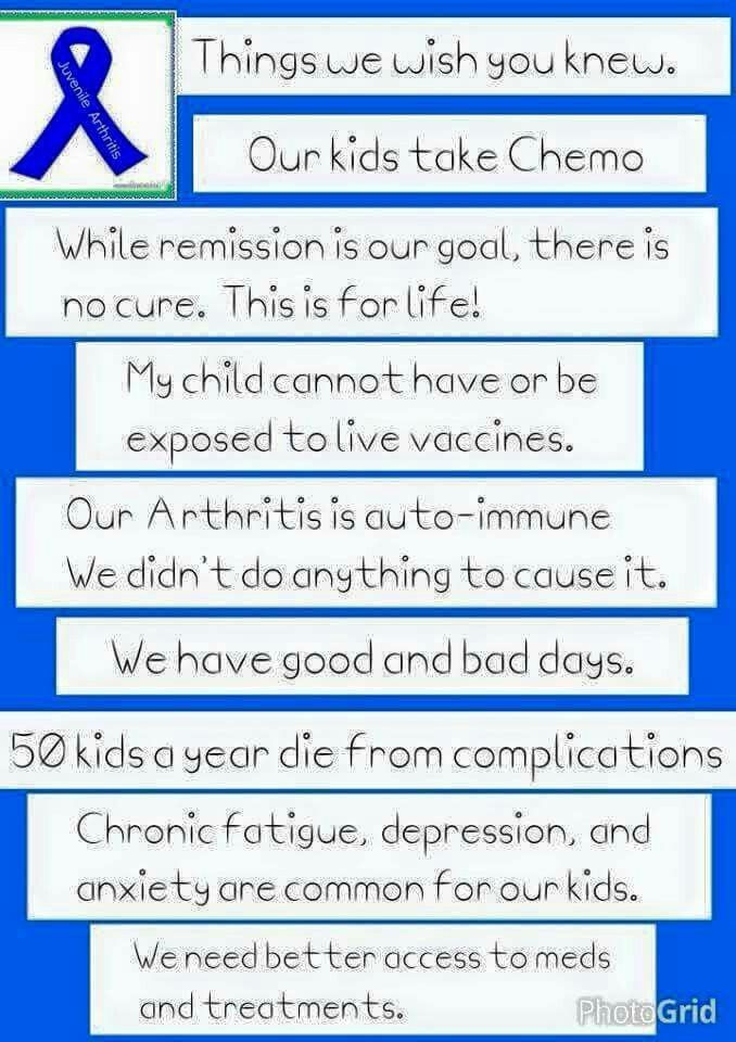 Sulfasalazine Juvenile Rheumatoid Arthritis