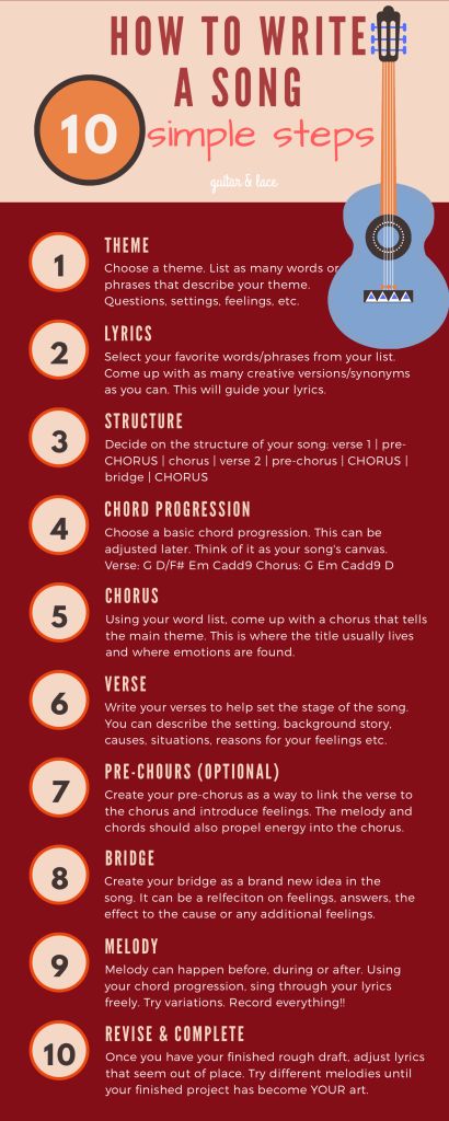 how to write a song on guitar An in depth article on how to write better chord progressions for your songs no experience in theory needed a useful resource for all songwriters. how to write a song on guitar An in depth article on how to write better chord progressions for your songs no experience in theory needed a useful resource for all songwriters.
