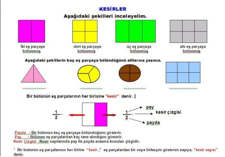 Matematik Alya Damla Arikan Matematik Temel Matematik Matematik Defterleri Matematik Alya Damla Arikan Matematik Temel Matematik Matematik Defterleri
