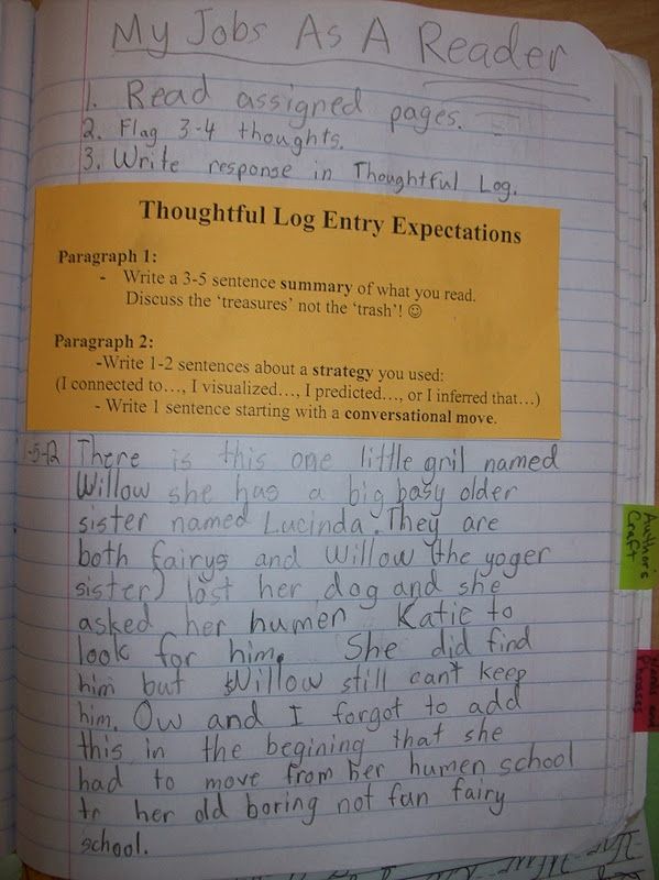 Assignment writing sites