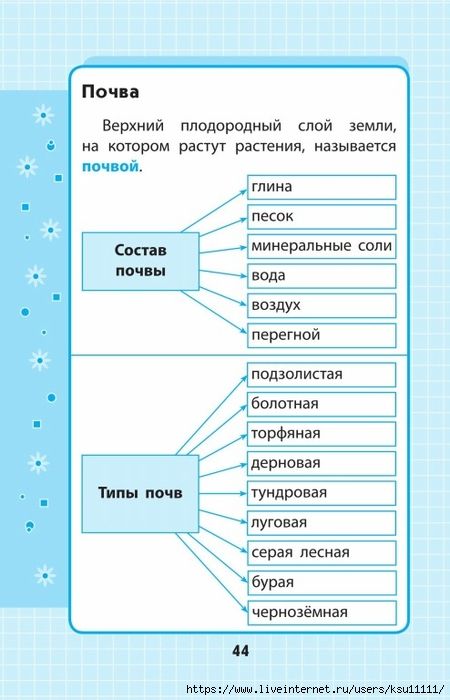 Гдз по информатике 7 класс босова рабочая тетрадь онлайн читать Географическая д