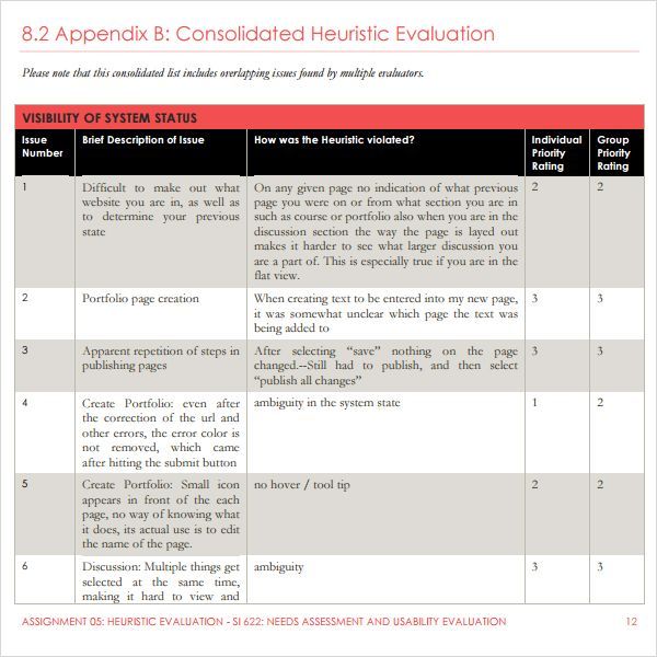 345 best Heuristic Evaluation images on Pinterest Itunes, Design - sample evaluations 345 best Heuristic Evaluation images on Pinterest Itunes, Design - sample evaluations