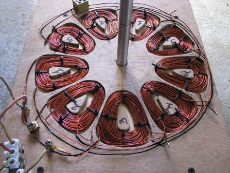 18 best Smart ideas images on Pinterest Cleaning hacks, Cleaning - plan fabrication eolienne maison 18 best Smart ideas images on Pinterest Cleaning hacks, Cleaning - plan fabrication eolienne maison