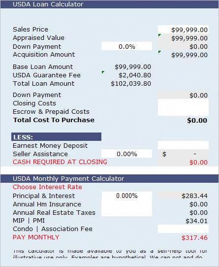 usda home loan calculator